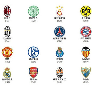 巴萨官方：本周二将有1736球迷随队出征斯坦福桥（巴萨官宣：周二将有1736名球迷随队赴斯坦福桥客场）