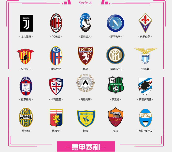 因为足球小将这部动画片喜欢足球这项运动，因为劳尔...（因《足球小将》和劳尔的影响，我爱上了足球）