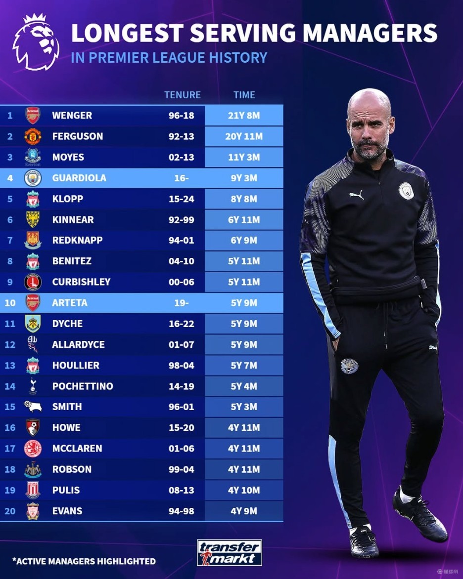 老鹰主帅：杰伦·约翰逊真正渴望的是胜利，他的潜力不止于此（老鹰主帅盛赞杰伦-约翰逊：以胜利为先，潜力远未见顶）